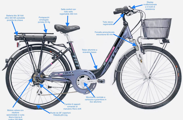 Ebike Hit monotubo26"